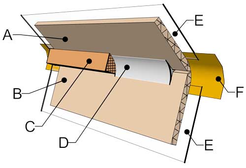 liaison-pont-coque-02